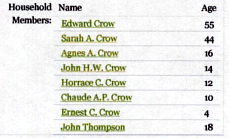 1881 Crow Family